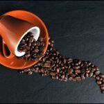 The food industry needs to act now to cut greenhouse gas emissions coffee-171653_1920